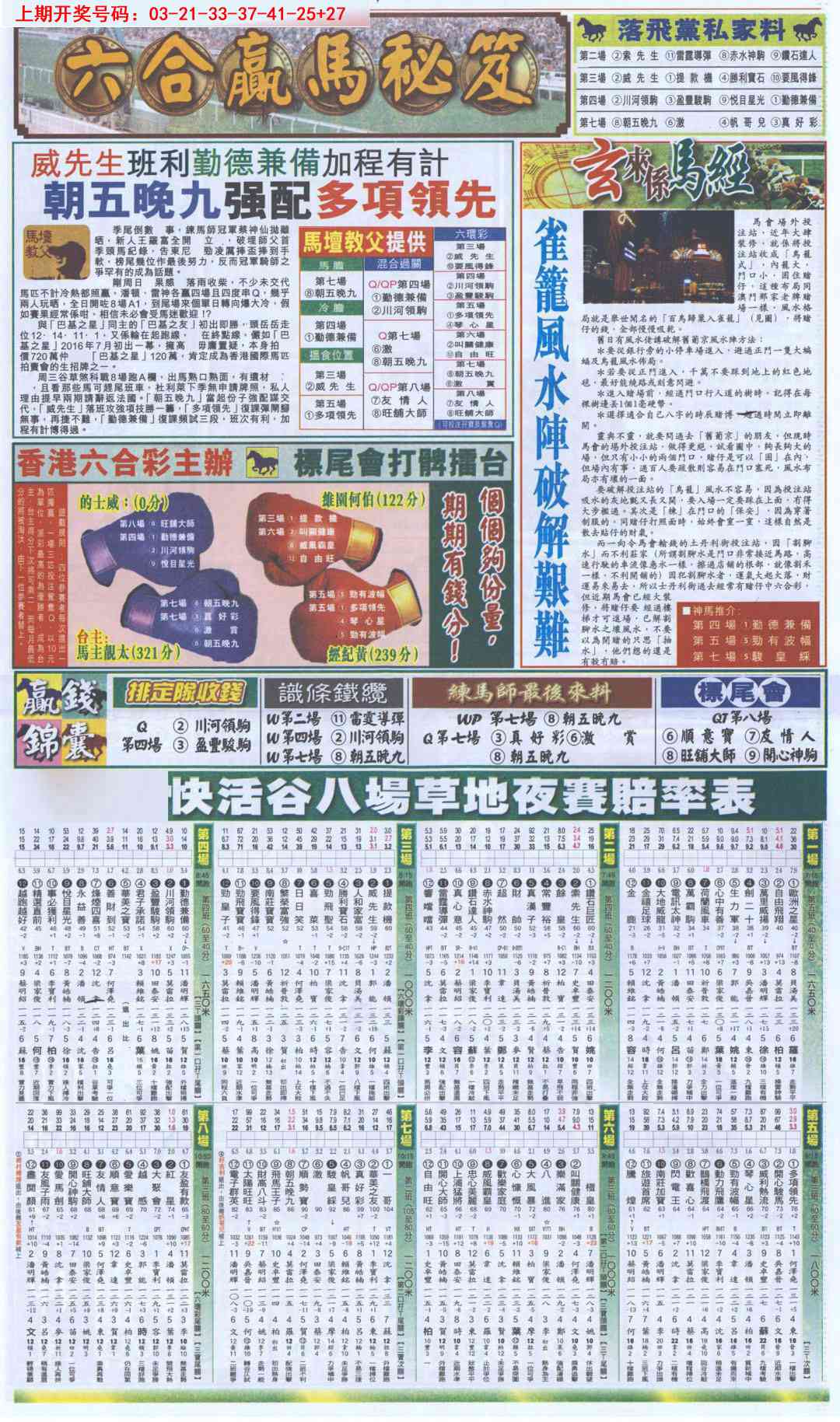 083期新报跑狗B[图]